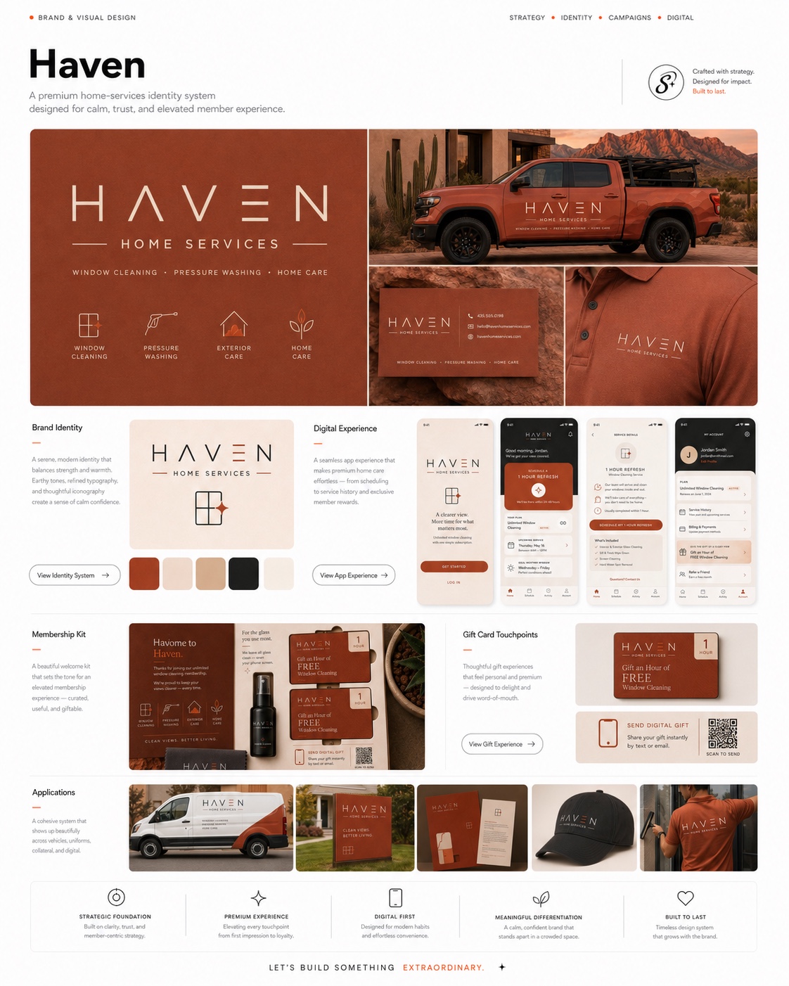 Haven identity system board